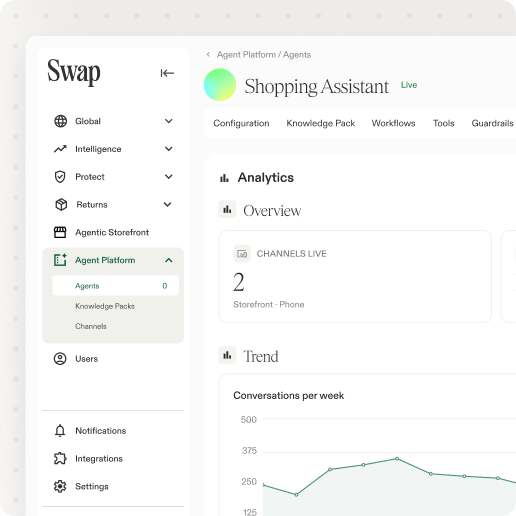 Swap UI dashboard