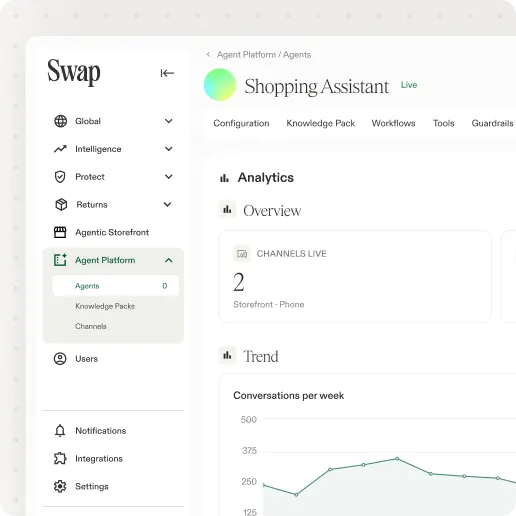Swap UI dashboard