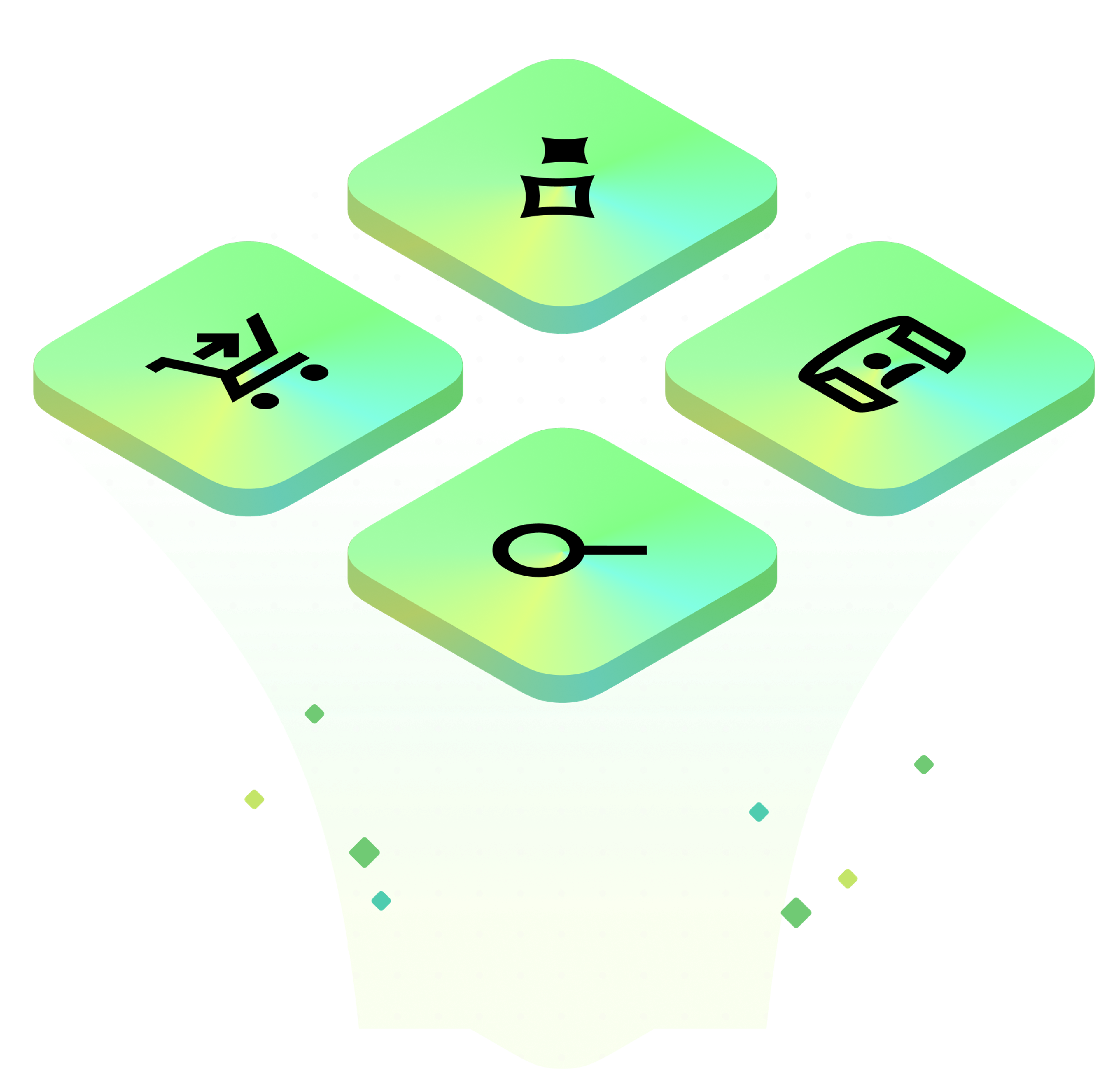 the future of commerce