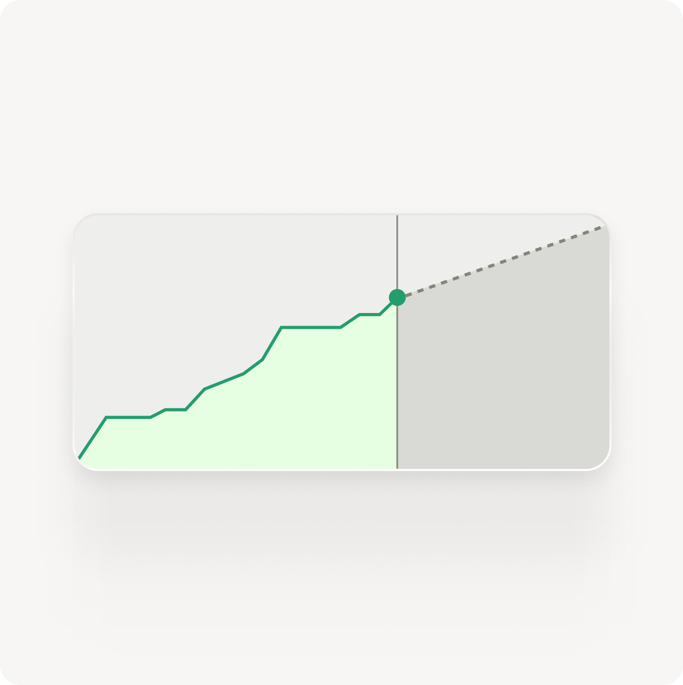 Duty recovery accumulating against international return volume