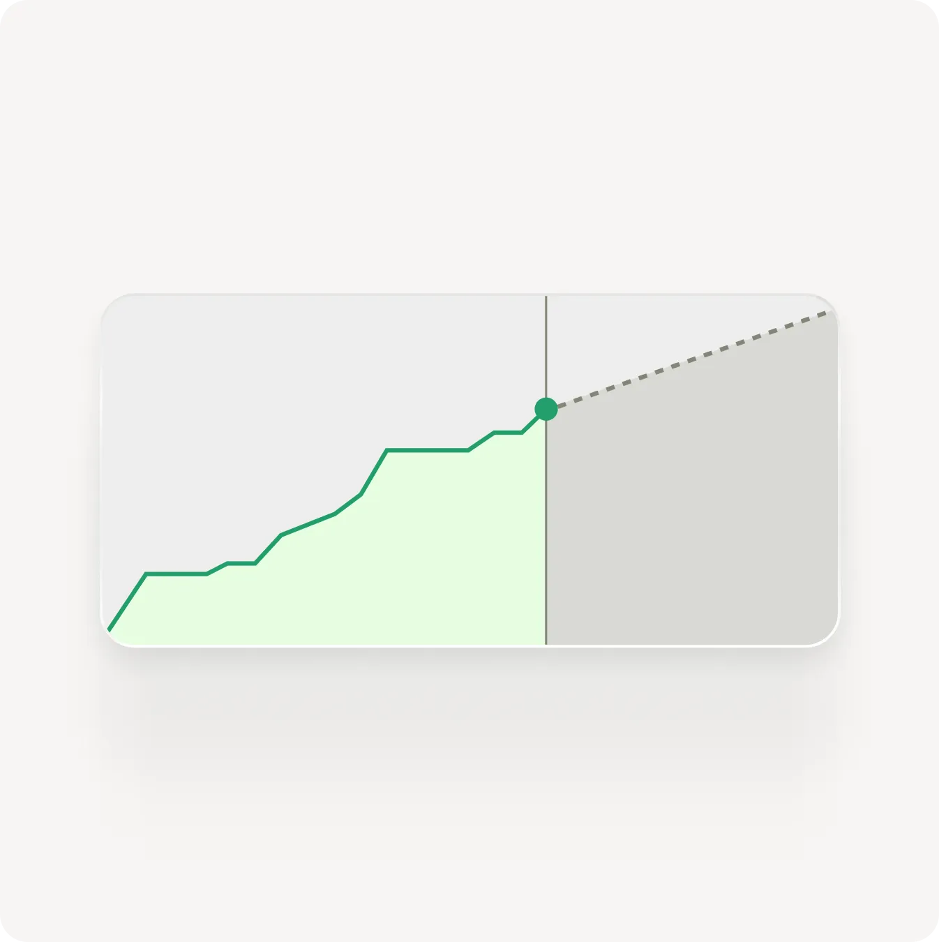 Duty recovery accumulating against international return volume