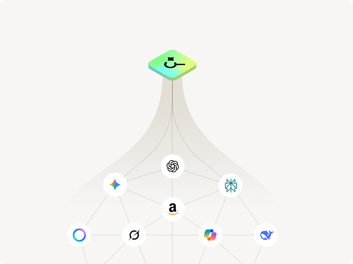Placeholder AI assistant visibility score interface