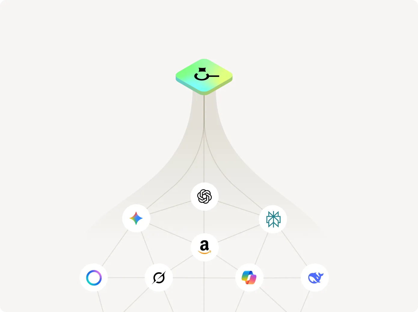 Placeholder AI assistant visibility score interface