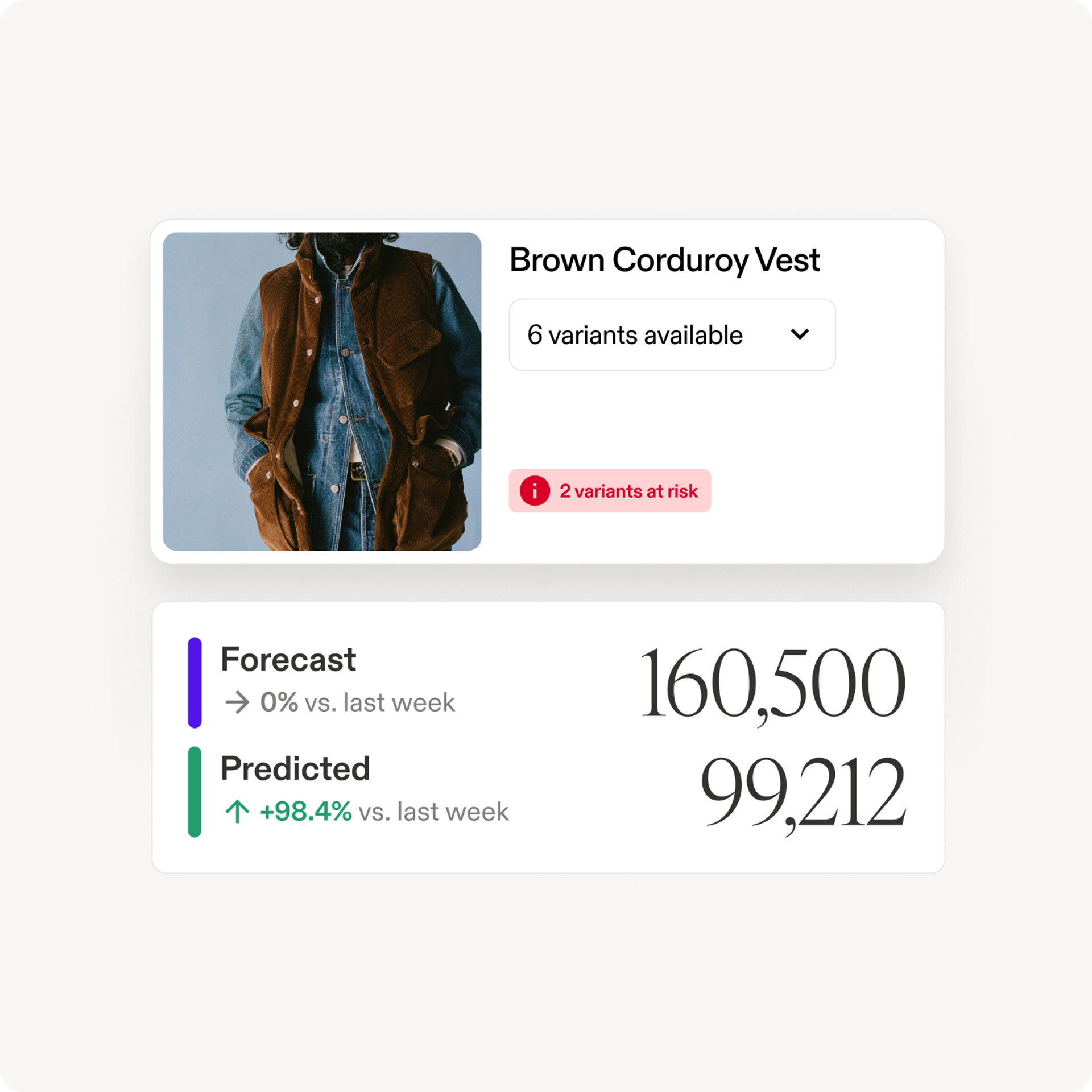 Demand Planning Solutions | Demand Planning Software | Swap