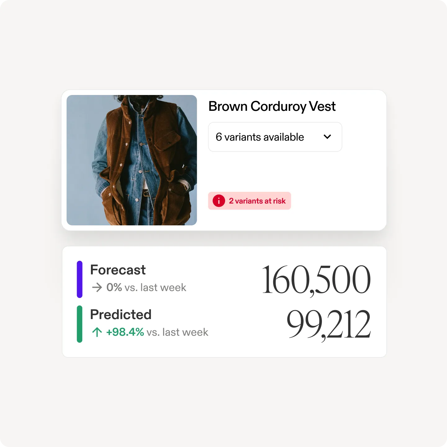 ui Image