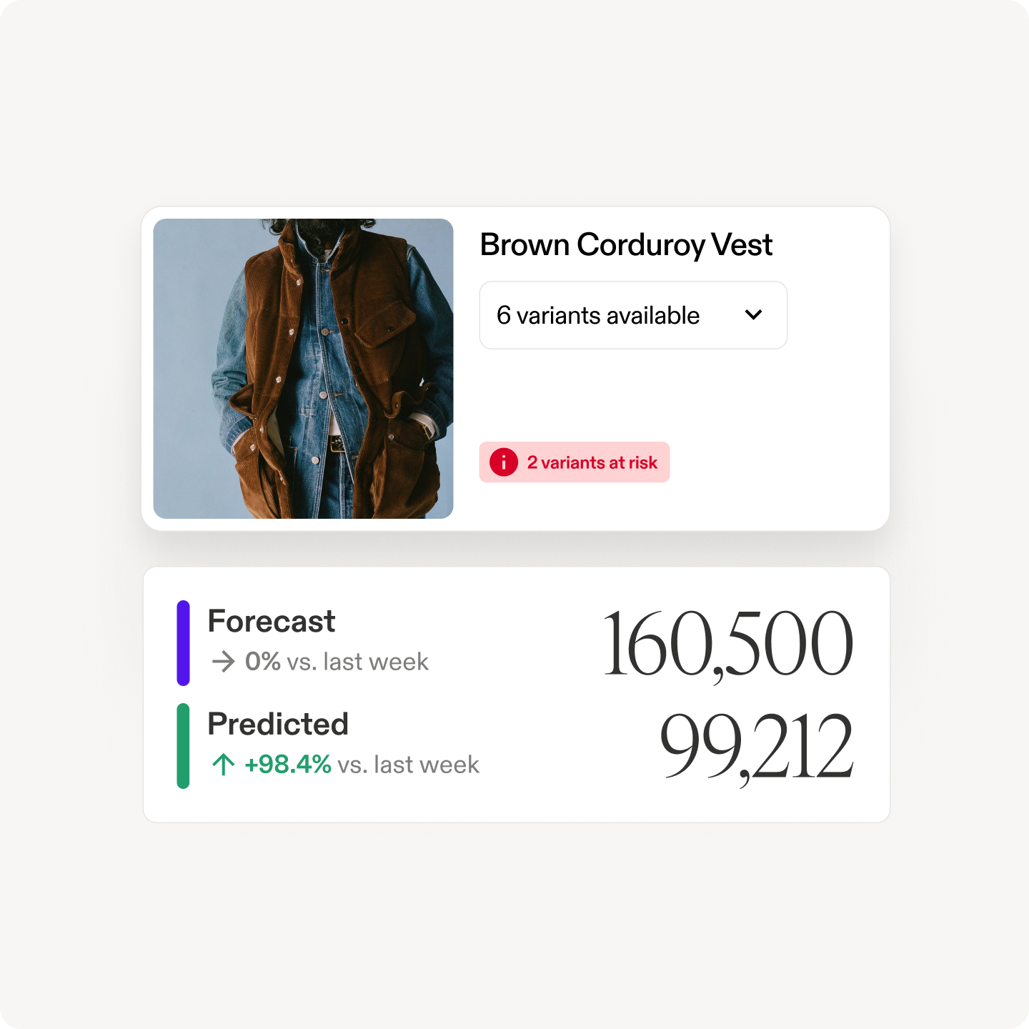 Demand Planning Solutions | Demand Planning Software | Swap