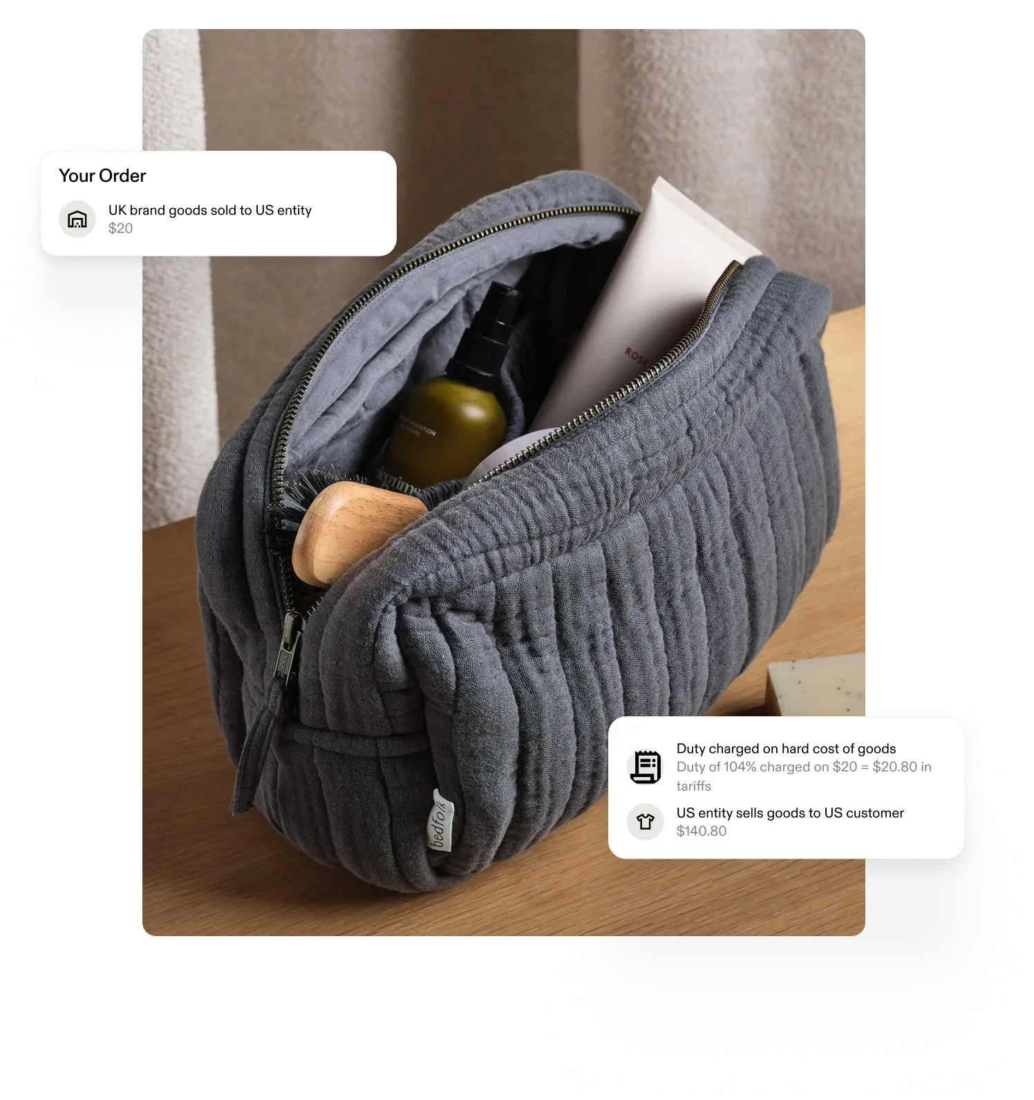 travel bag with ui