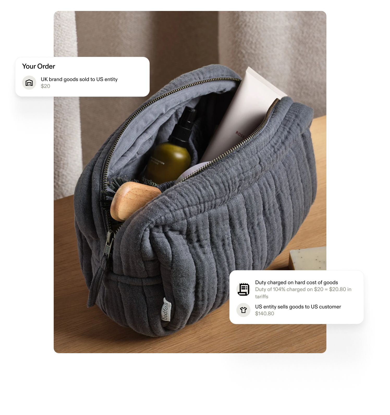 travel bag with ui