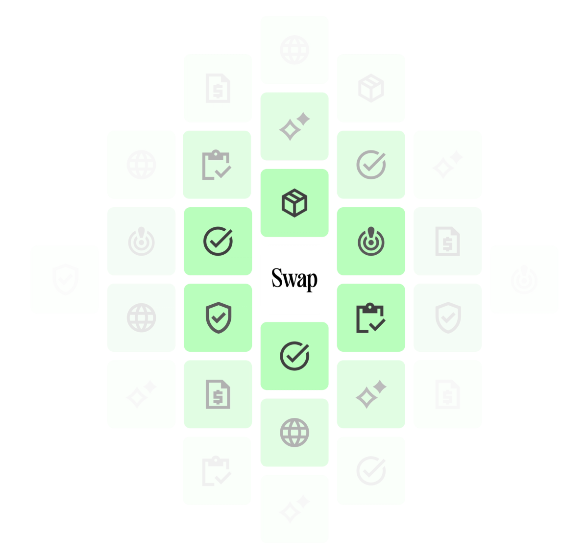 All in One Commerce Platform | Swap Commerce | Swap