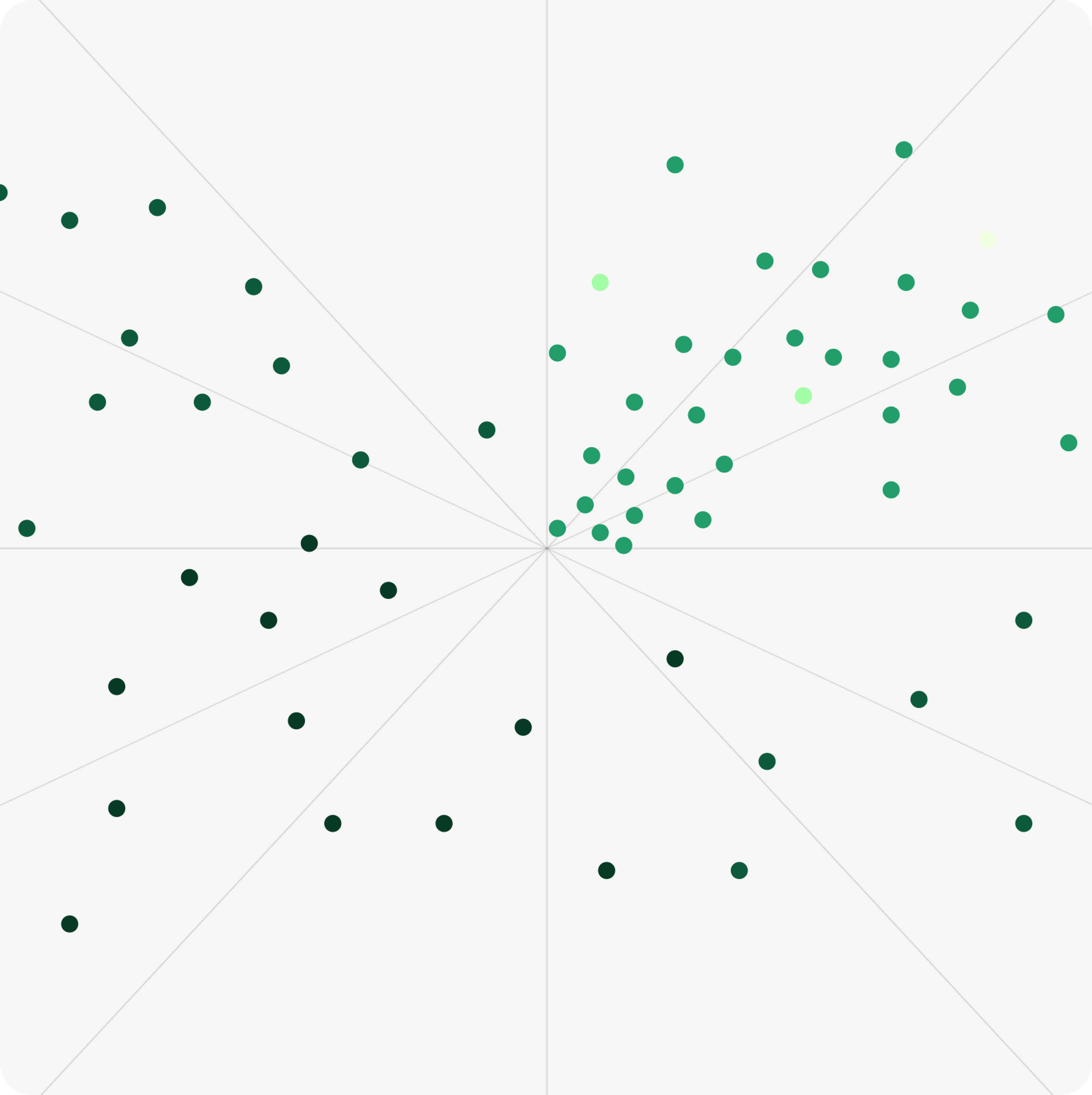 Better data. Owned by you.