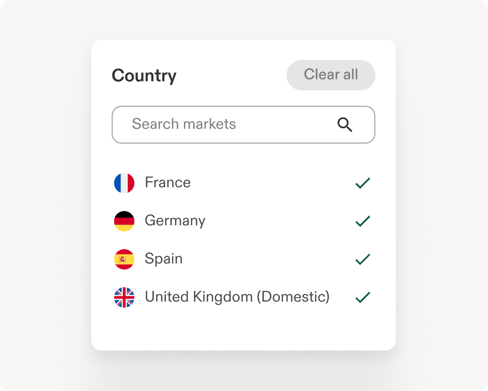 Placeholder AI visibility score by market interface
