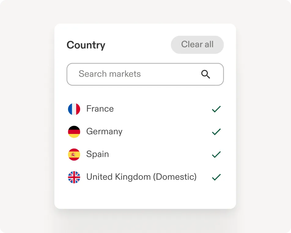 Placeholder AI visibility score by market interface