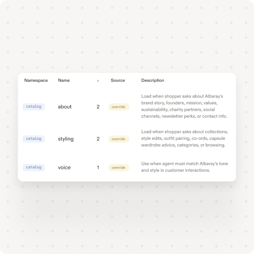 Swap UI