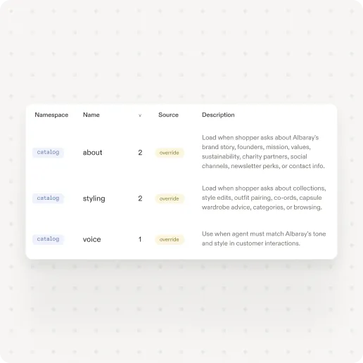 Swap UI
