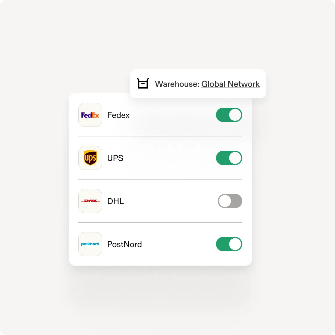 Global warehouse ui