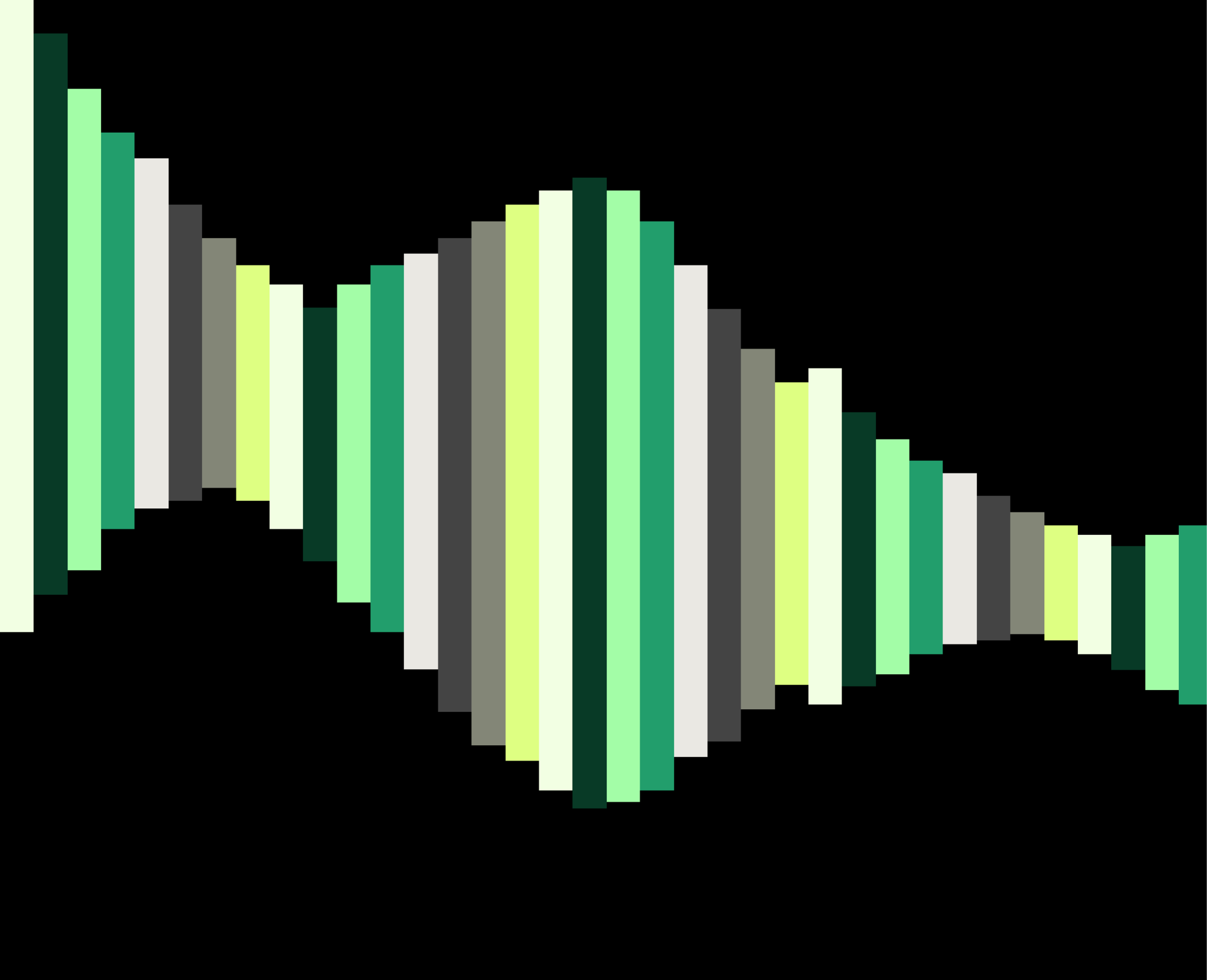 The Future Trends of Conversational Commerce | Swap Commerce