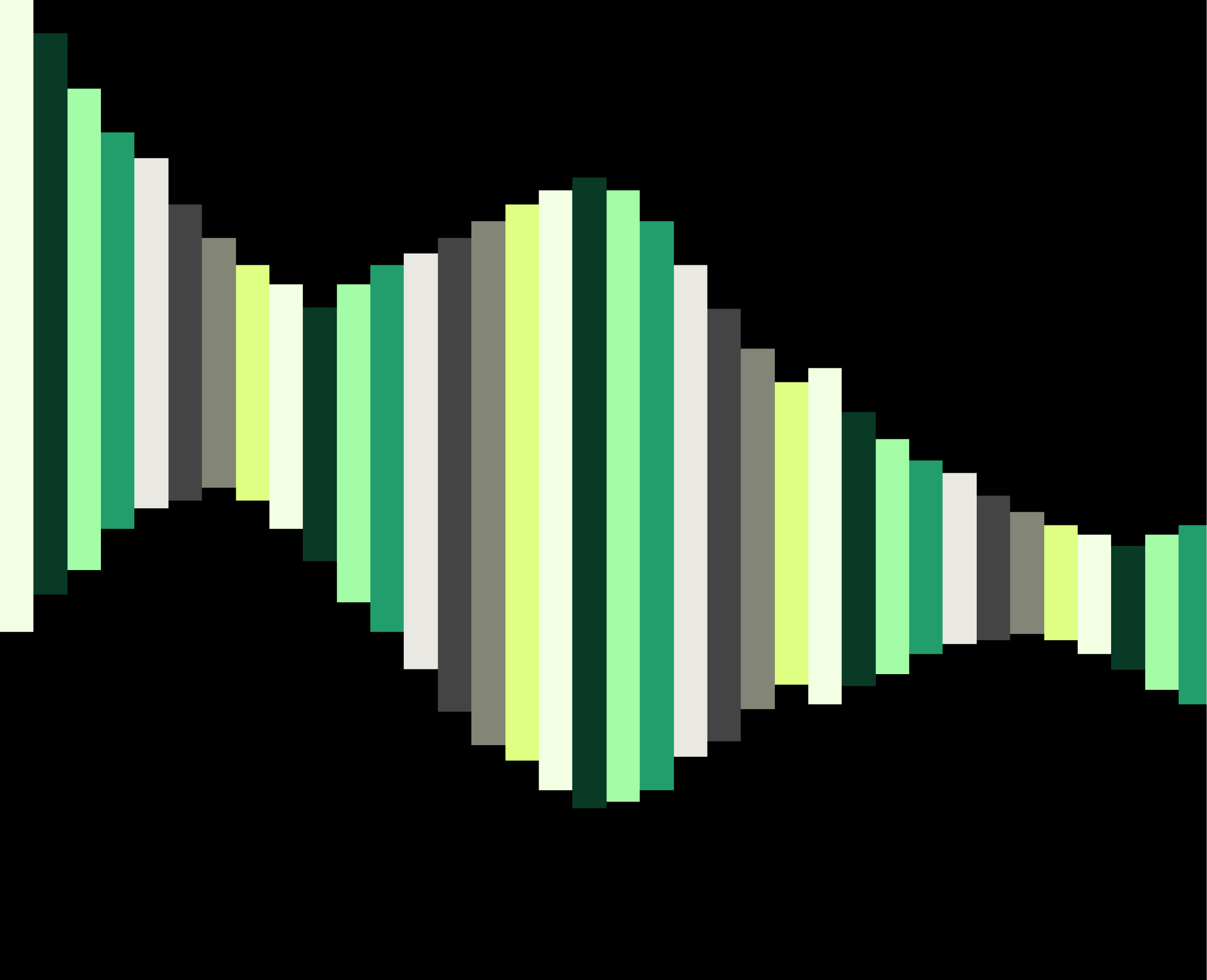 The Future Trends of Conversational Commerce | Swap Commerce