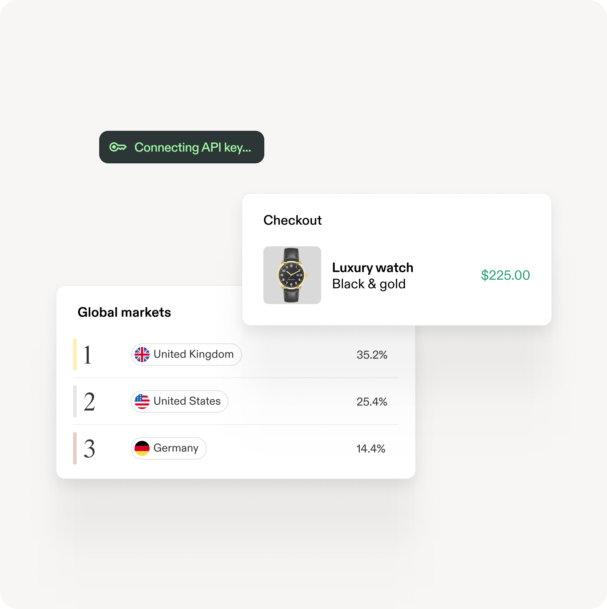 Smarter demand planning, everywhere you sell
