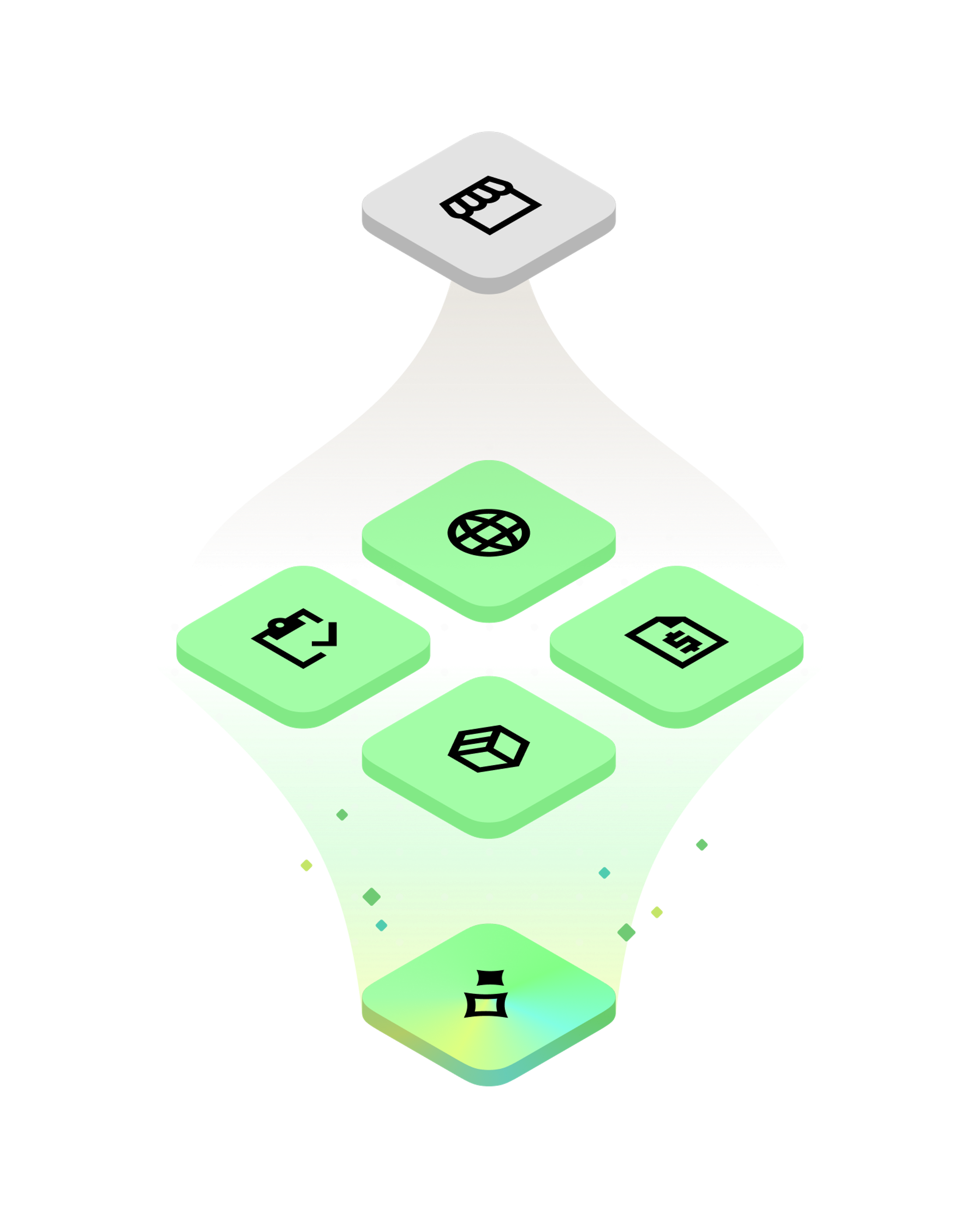 Retail & Marketplace