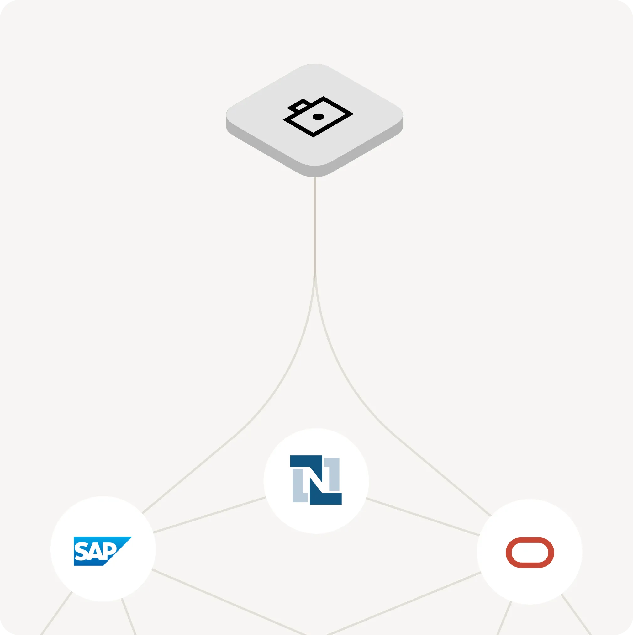 Automated calculation, nexus tracking, and filings