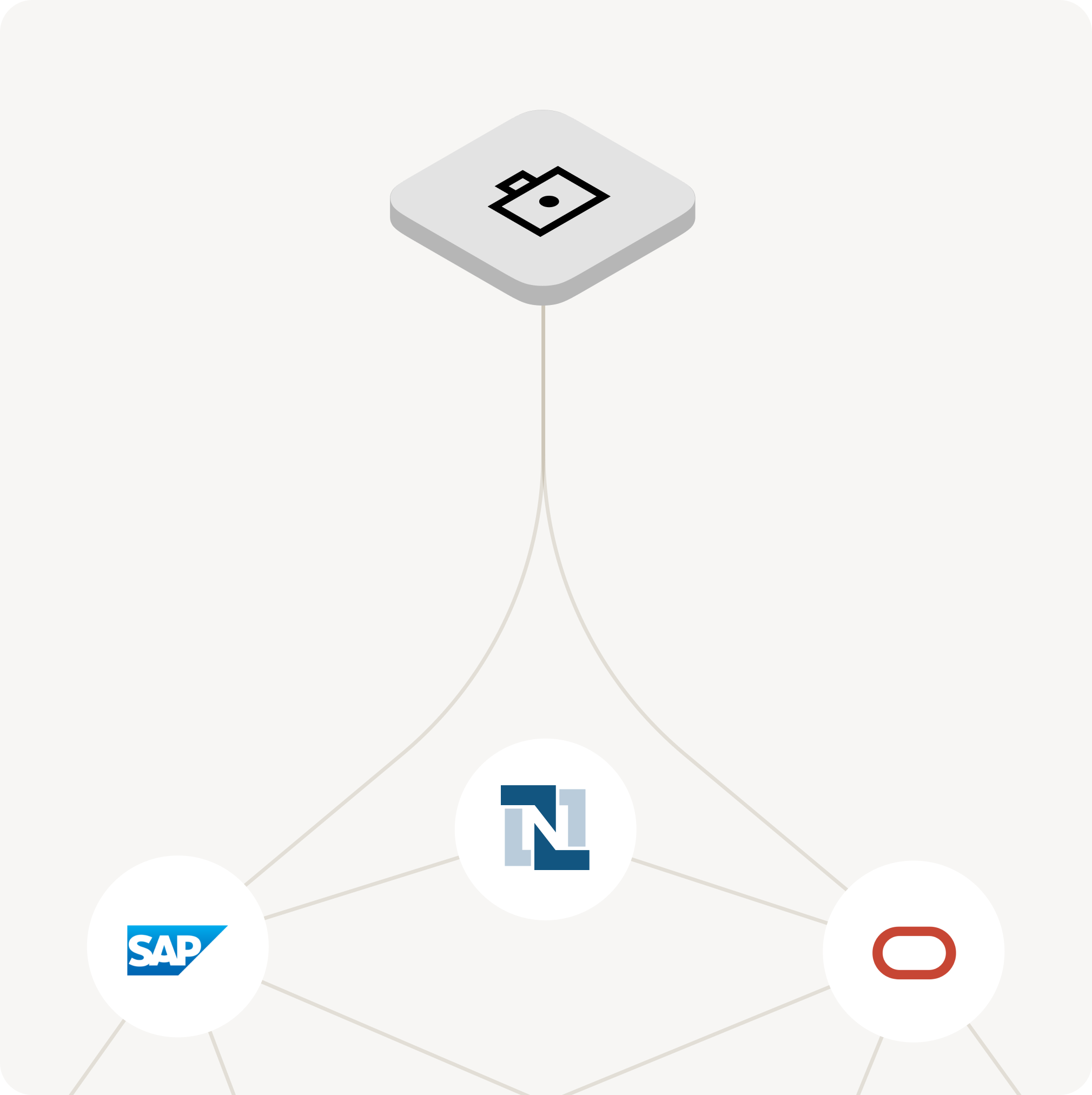 Automated calculation, nexus tracking, and filings