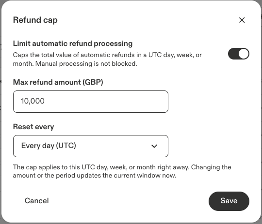 Refund cap window with the Limit automatic refund processing toggle switched on, Max refund amount (GBP) set to 10,000, Reset every set to Every day (UTC), and a Save button