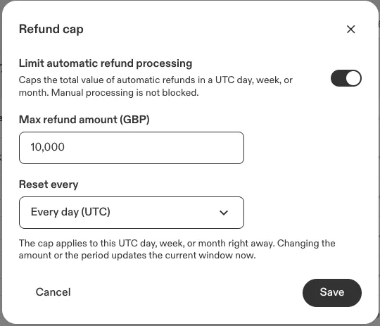 Refund cap window with the Limit automatic refund processing toggle switched on, Max refund amount (GBP) set to 10,000, Reset every set to Every day (UTC), and a Save button