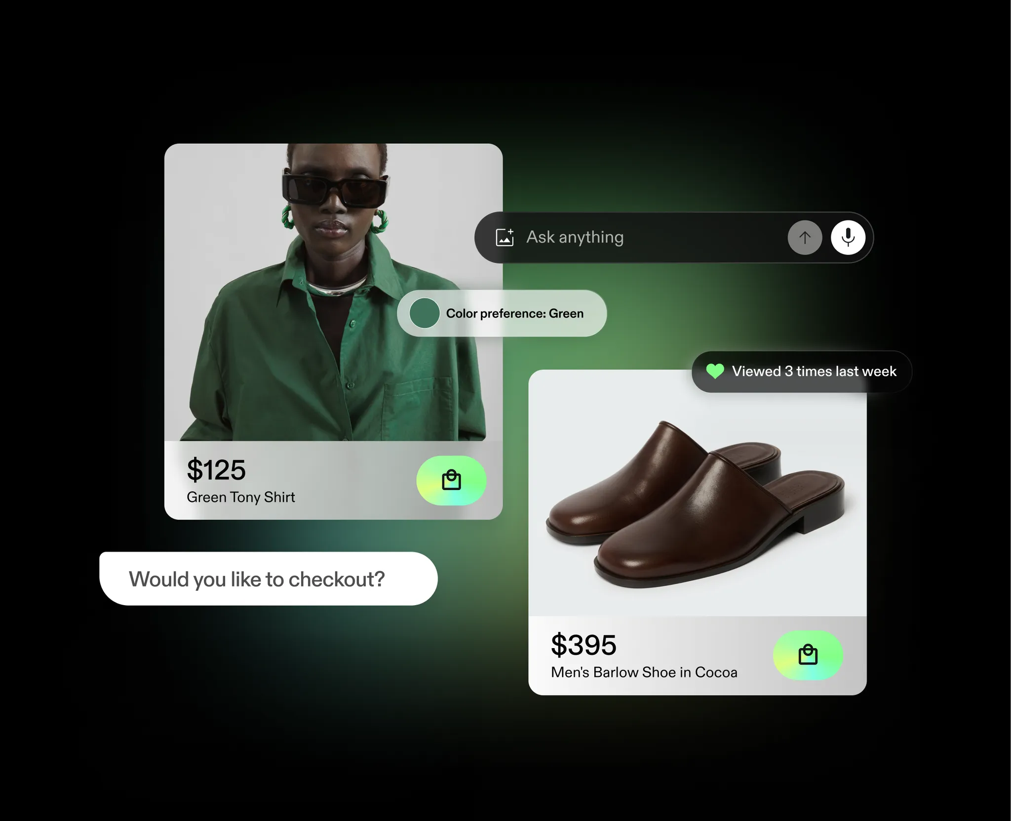 What Is Agentic Commerce? Definition, Examples and How It Works