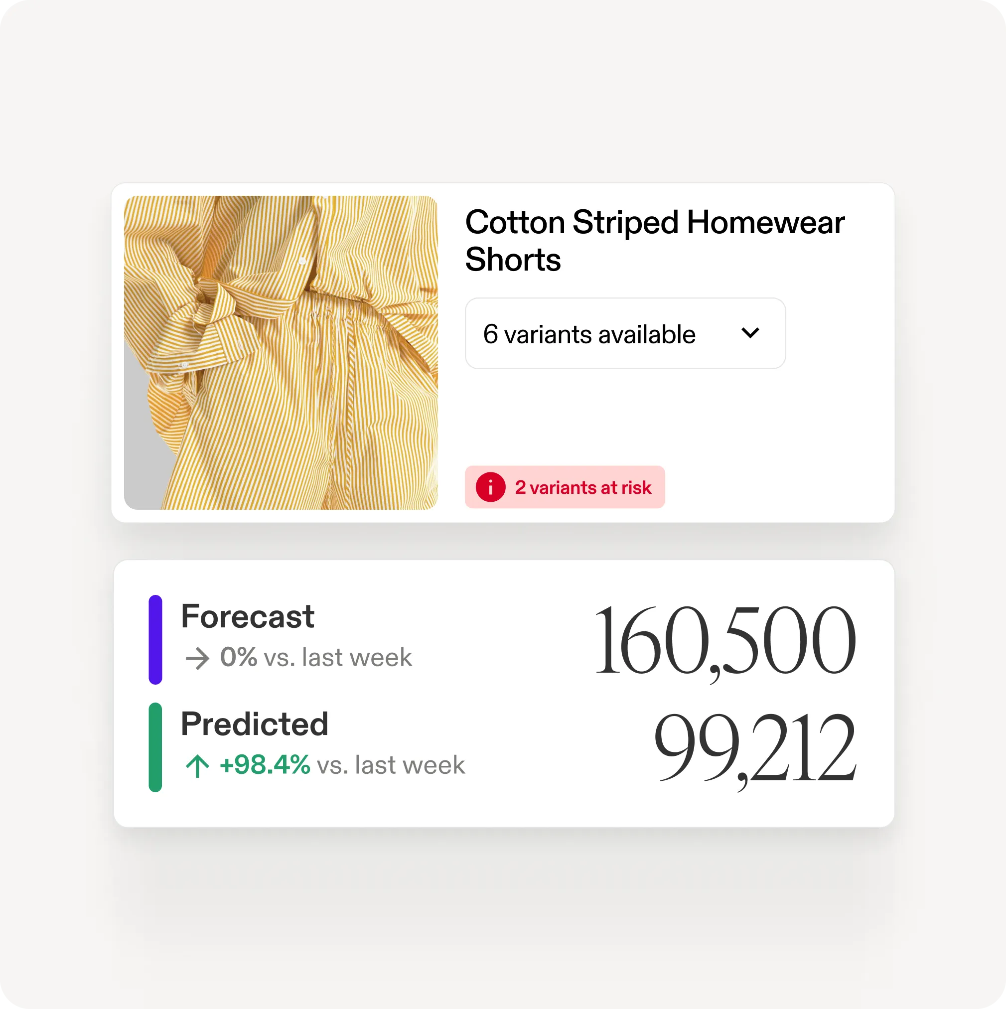 Proactive automation
