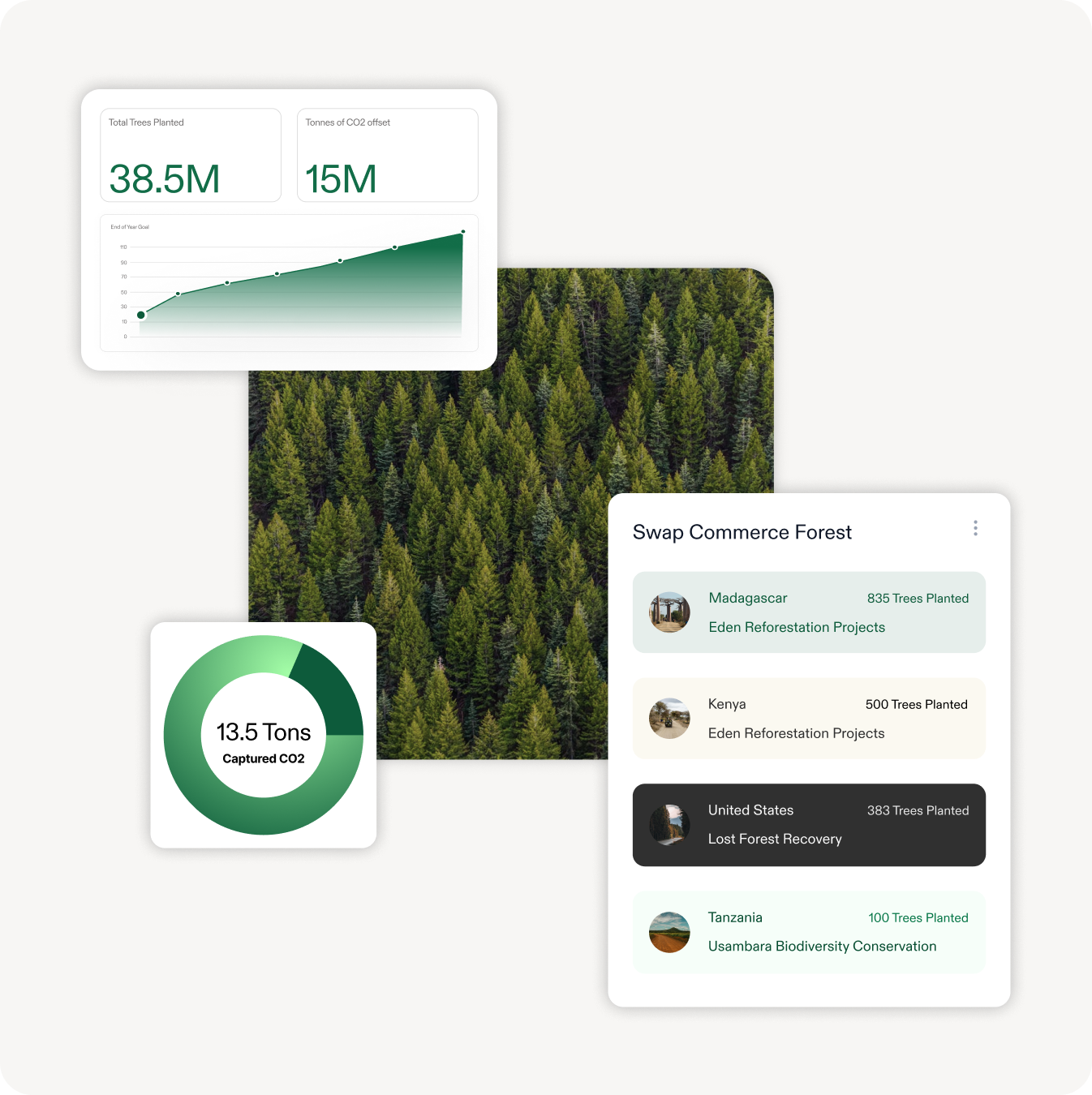 Forest UI