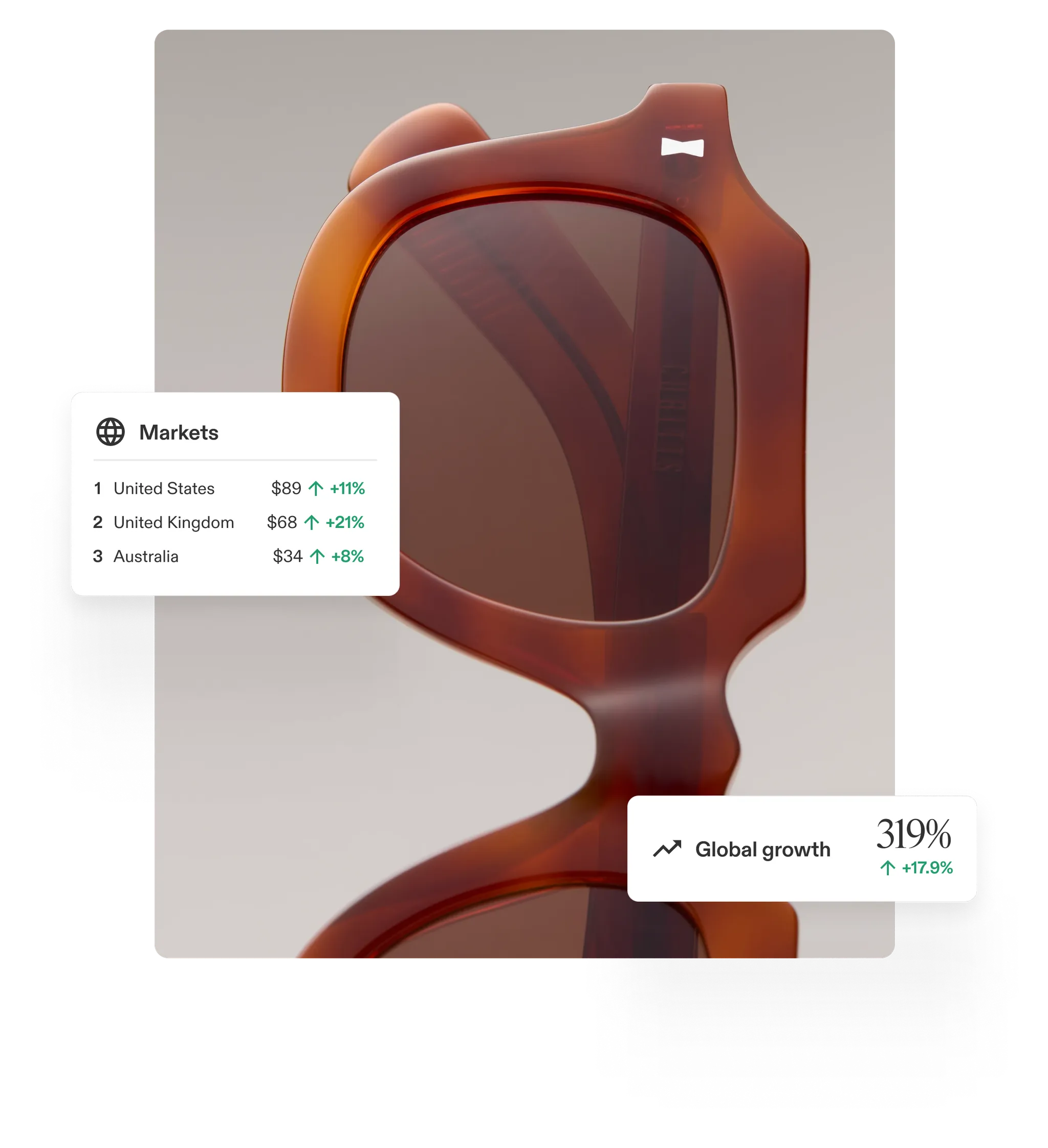 Swap cross-border commerce platform UI