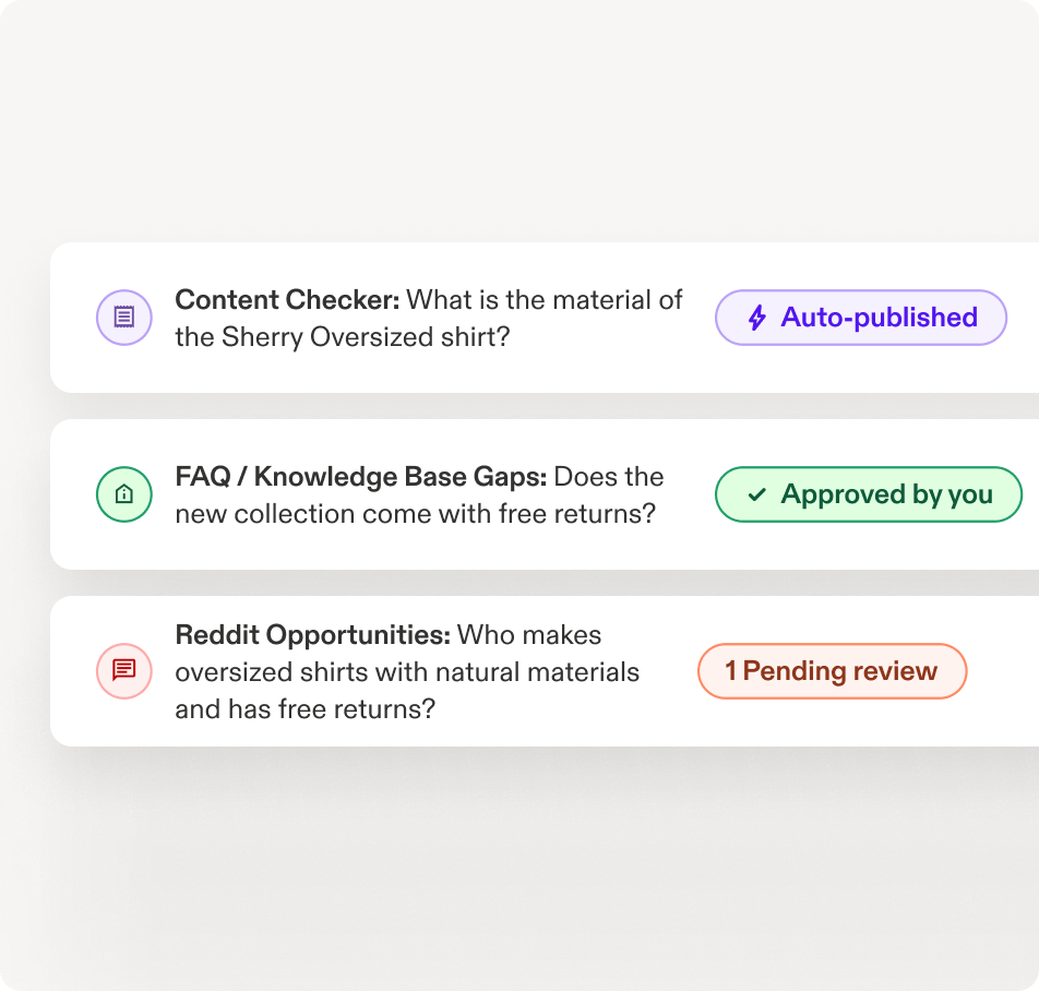 Placeholder ranked list of AI visibility improvements