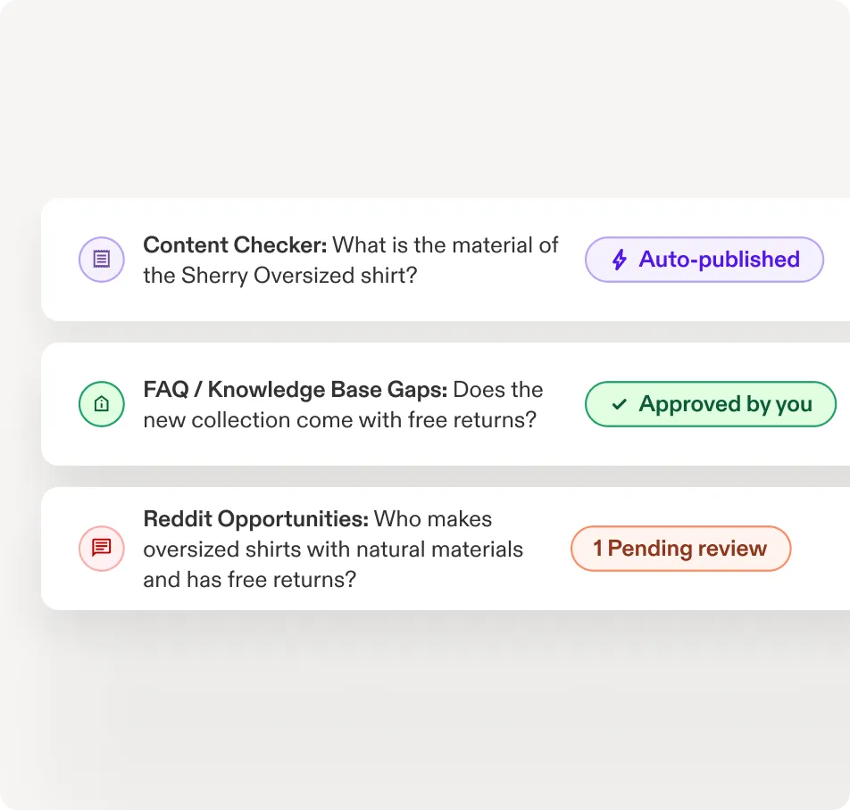 Placeholder ranked list of AI visibility improvements