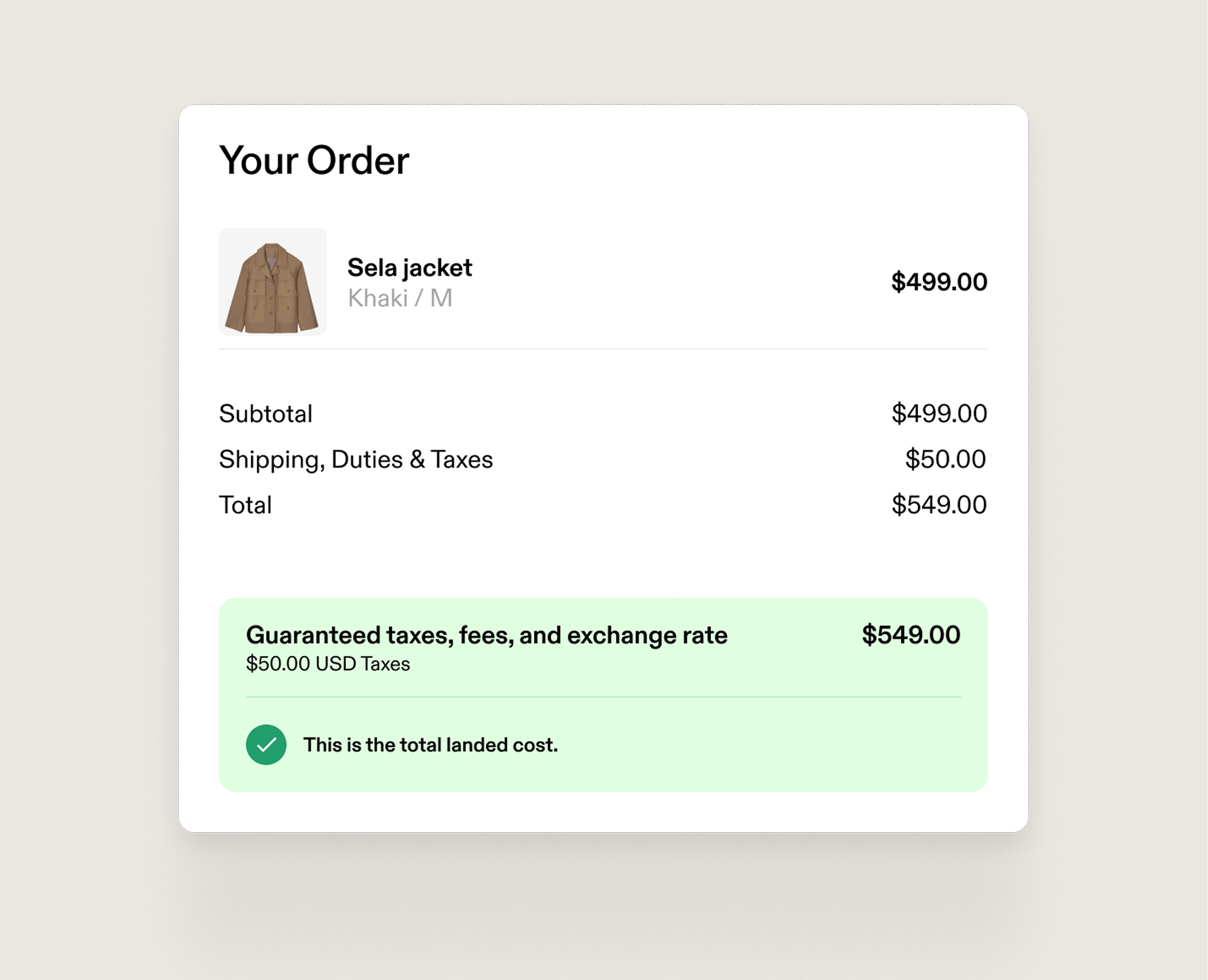 Should Your Brand Offer Duties Prepaid at Checkout?
