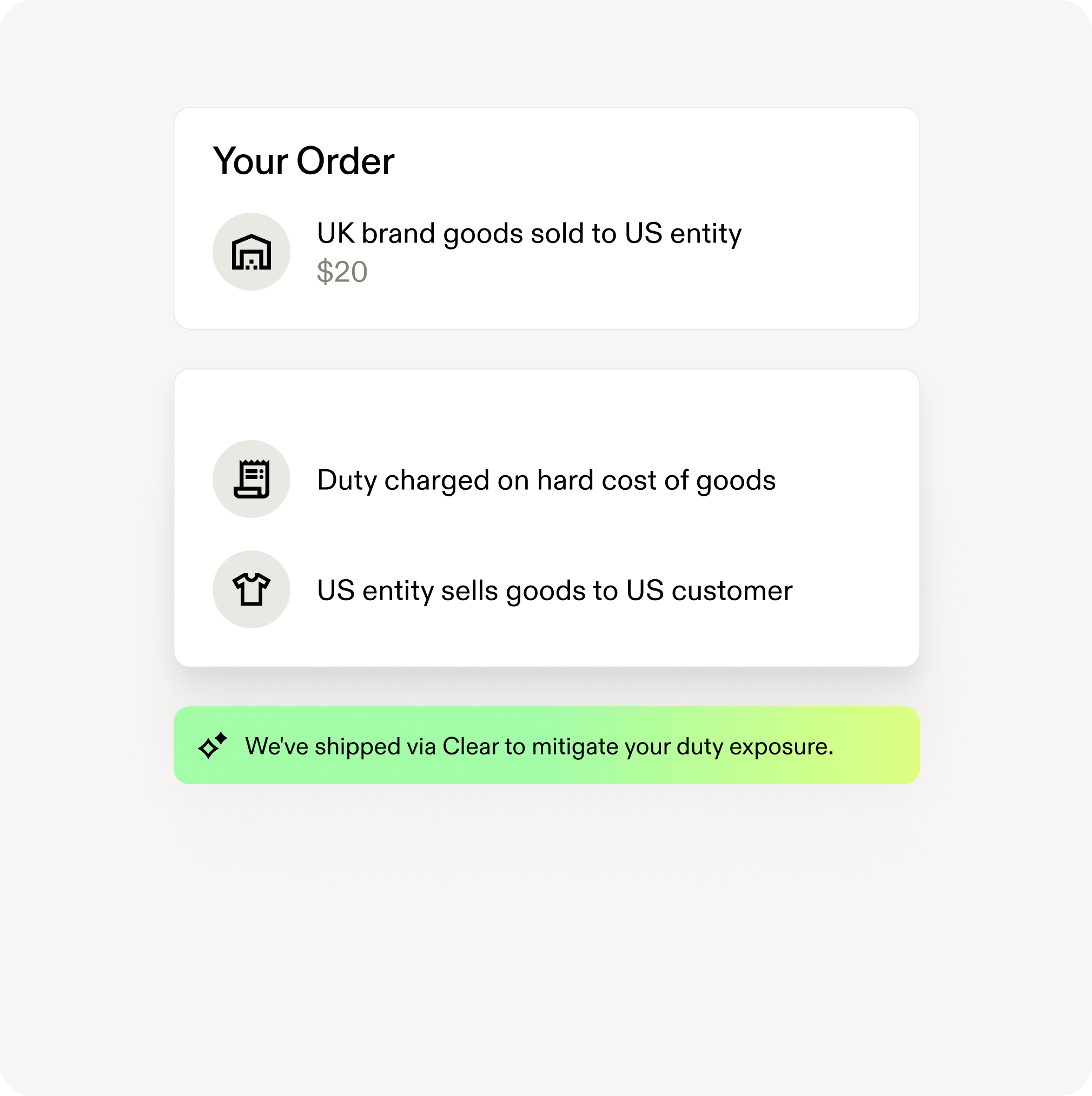Platform solutions illustration
