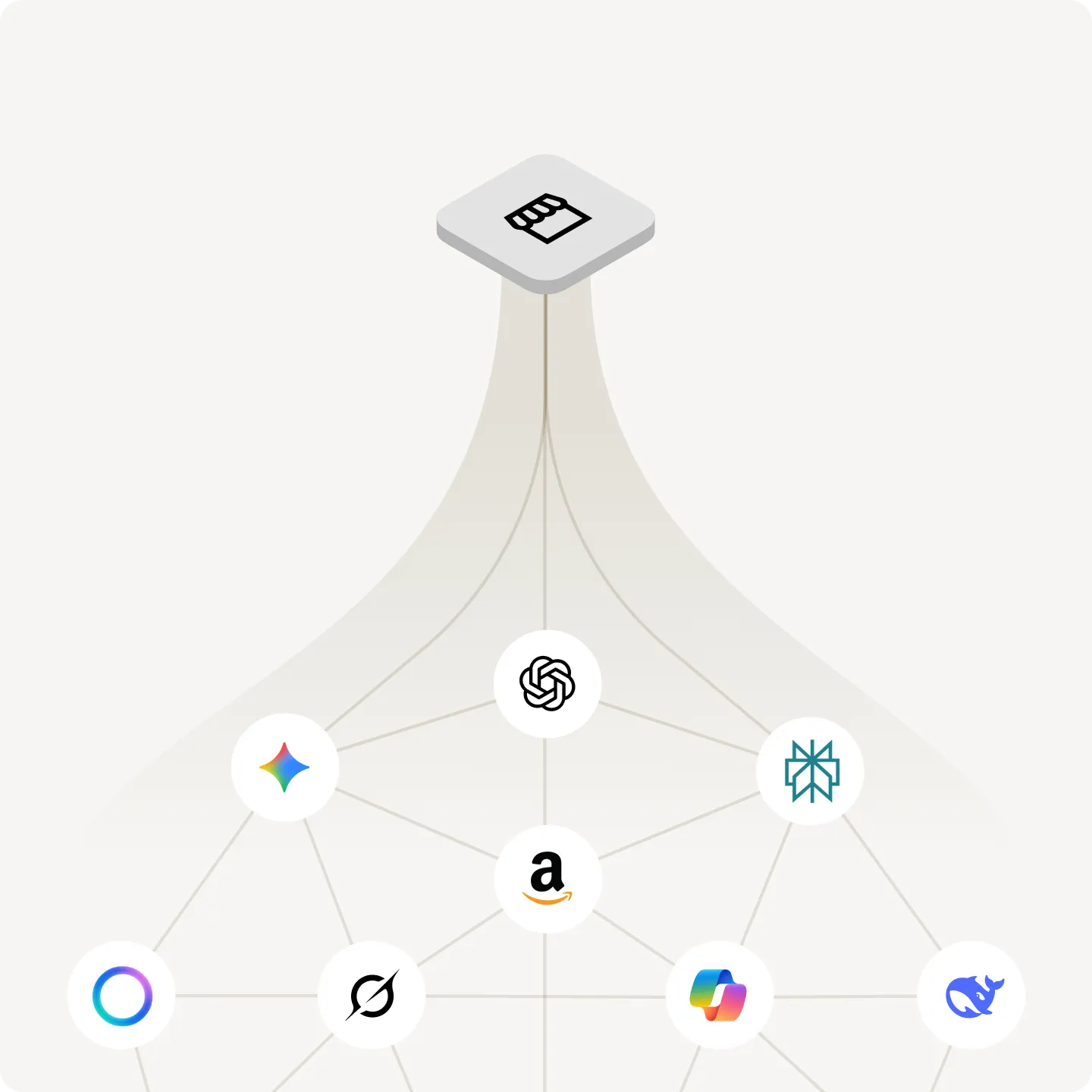 Explore our Universal Catalog