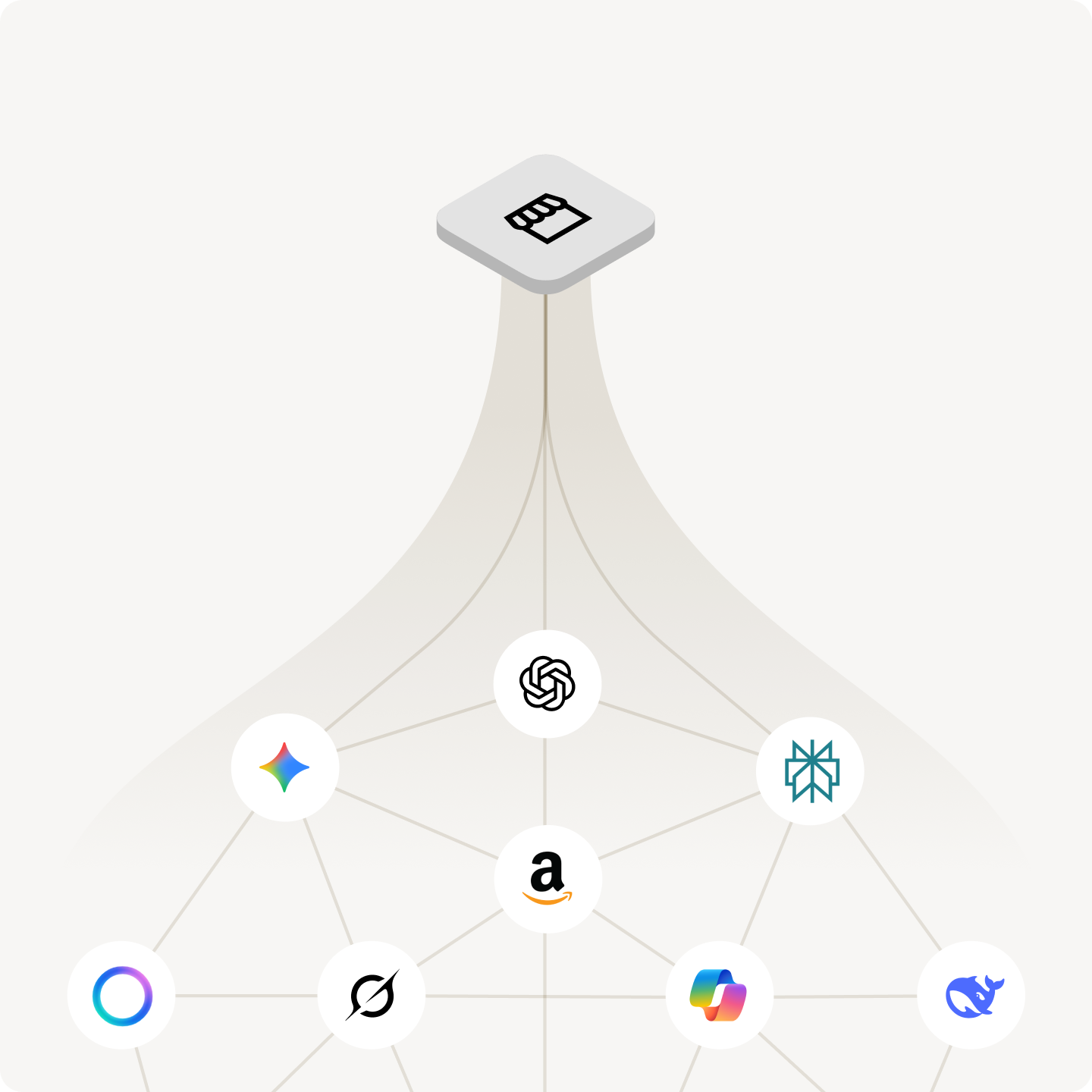 Explore our Universal Catalog