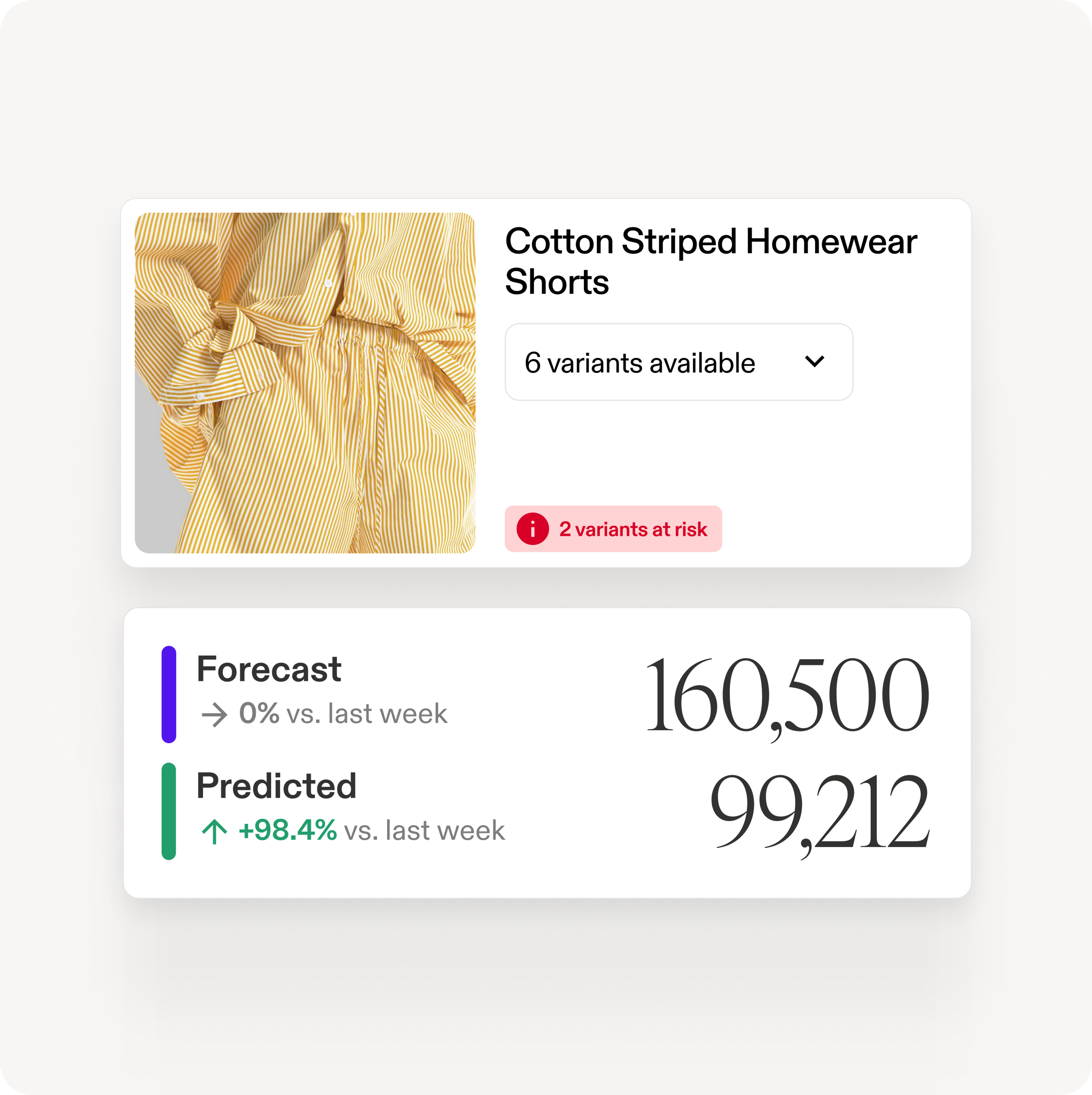 Your demand precision planner
