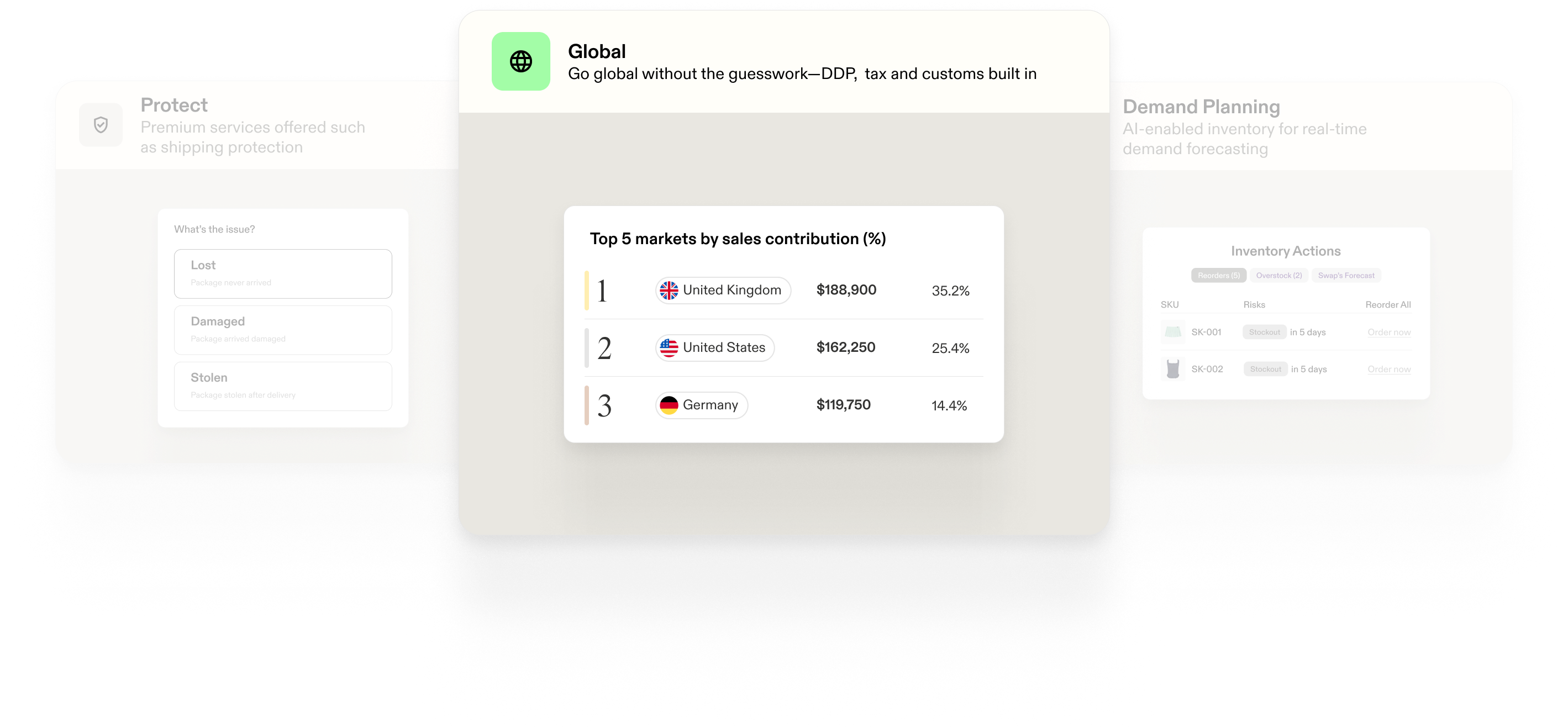 Swap commerce operations platform interface