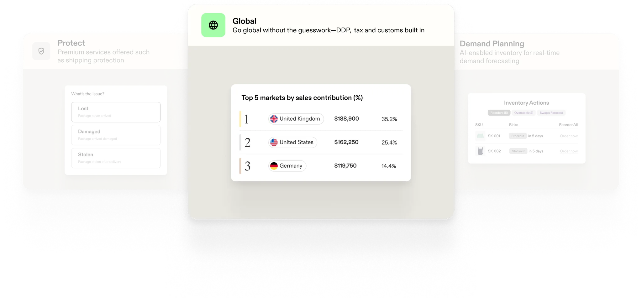 Swap commerce operations platform interface
