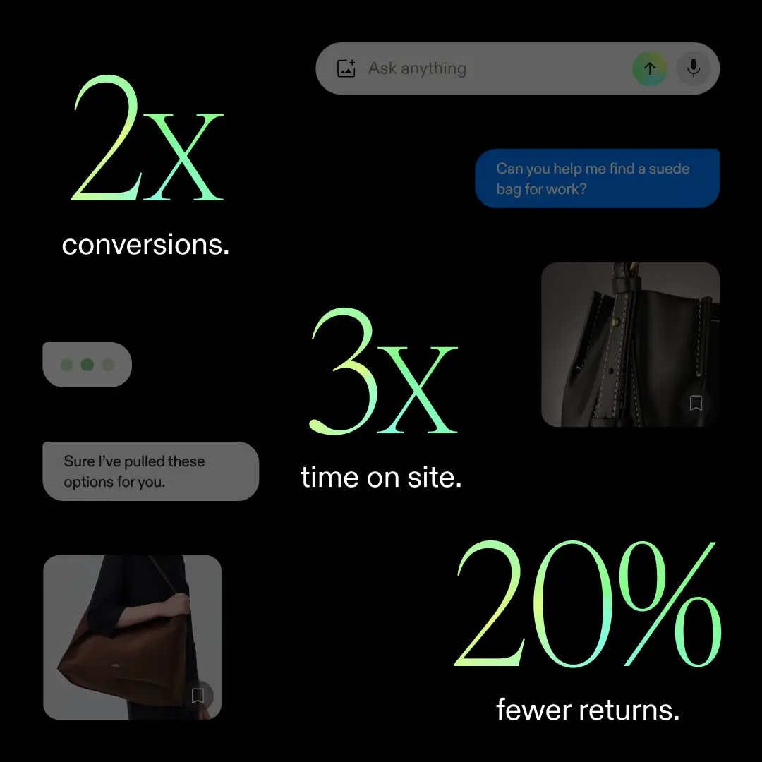 Agentic Storefront performance: 2x conversions, 3x time on site and 20% fewer returns