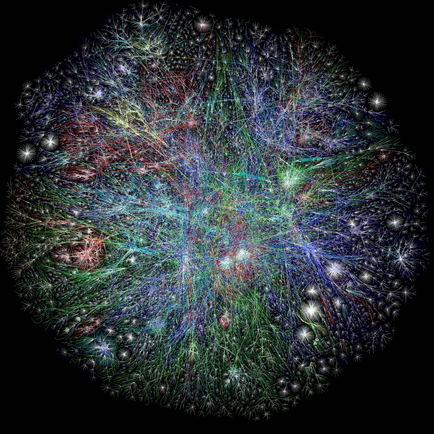 Map of a tiny subset of the Internet