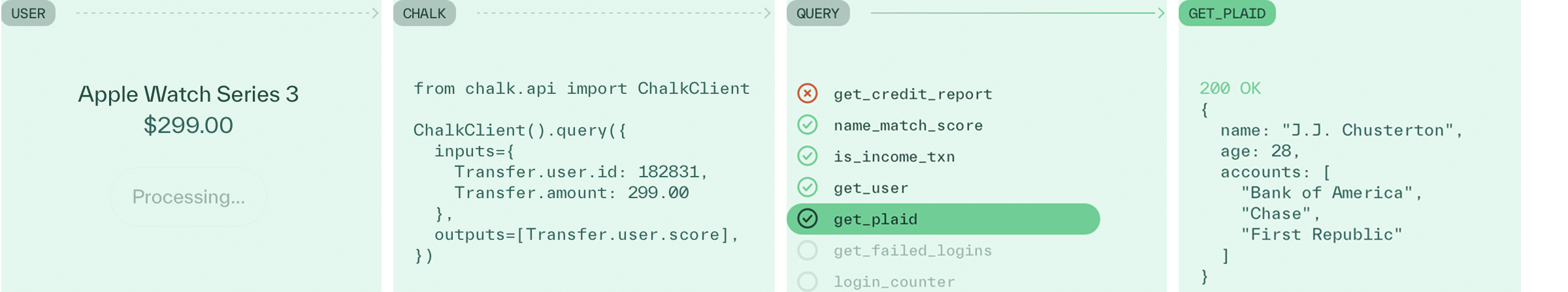 product section resource