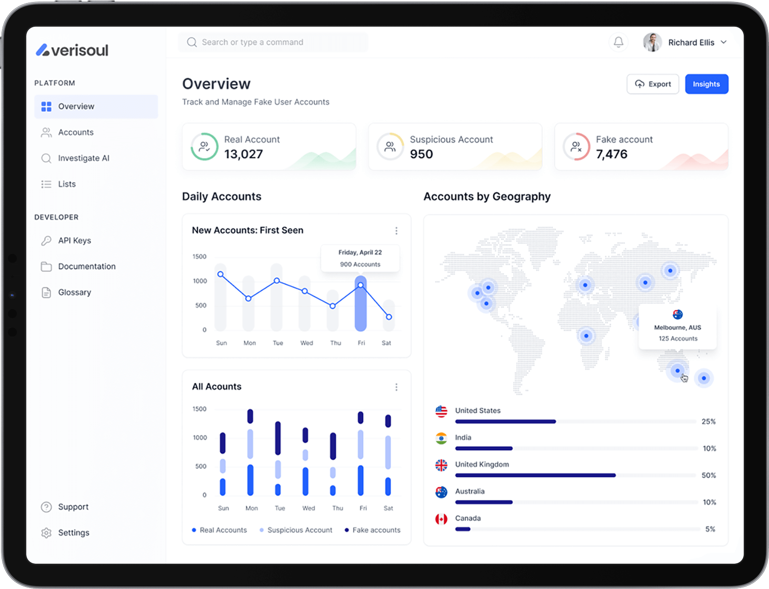 product section resource
