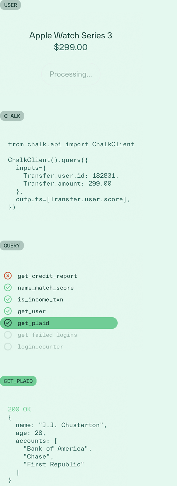 product section resource