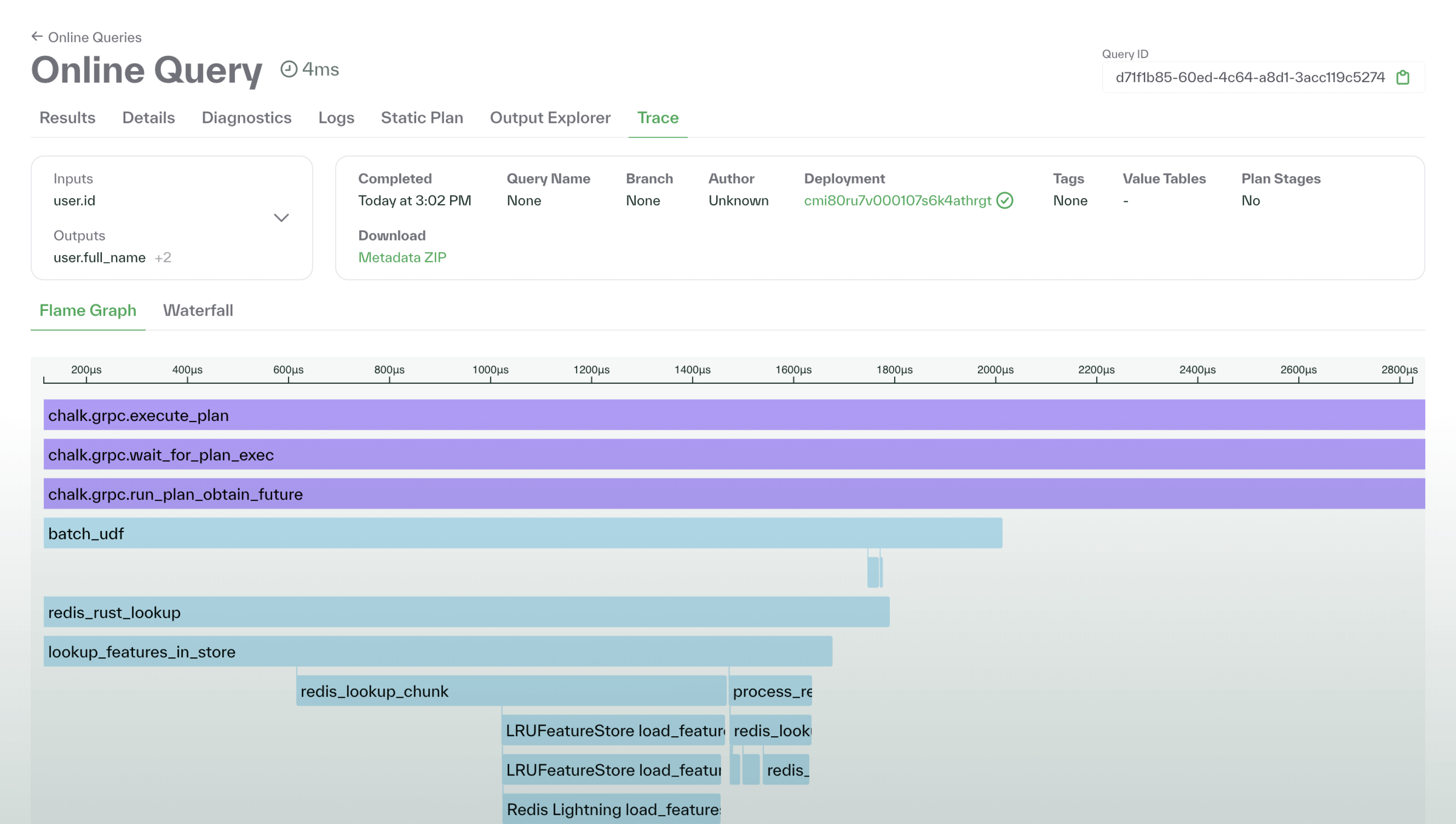 product section resource