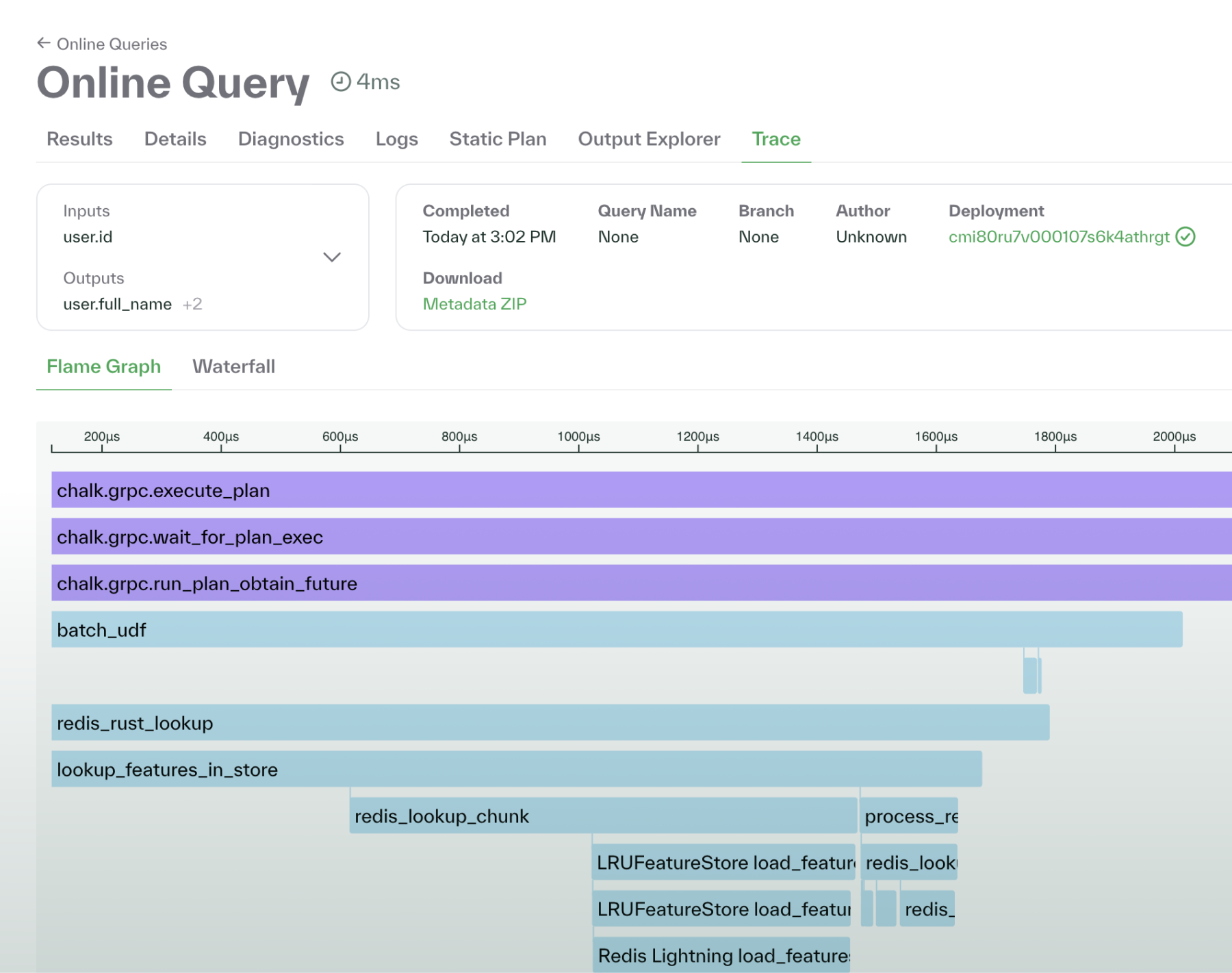 product section resource