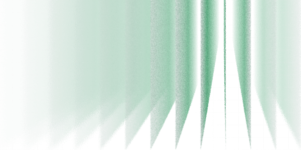 Temporal Aggregations