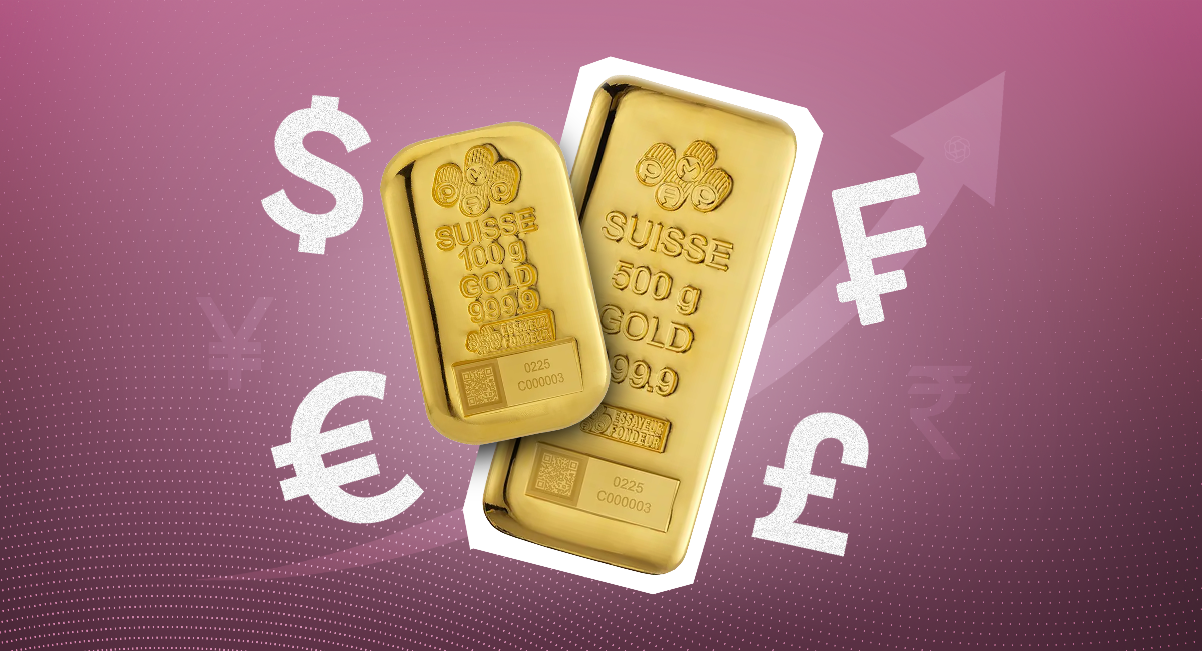 Gold Price in Global Currencies: 2025 Year-End Review