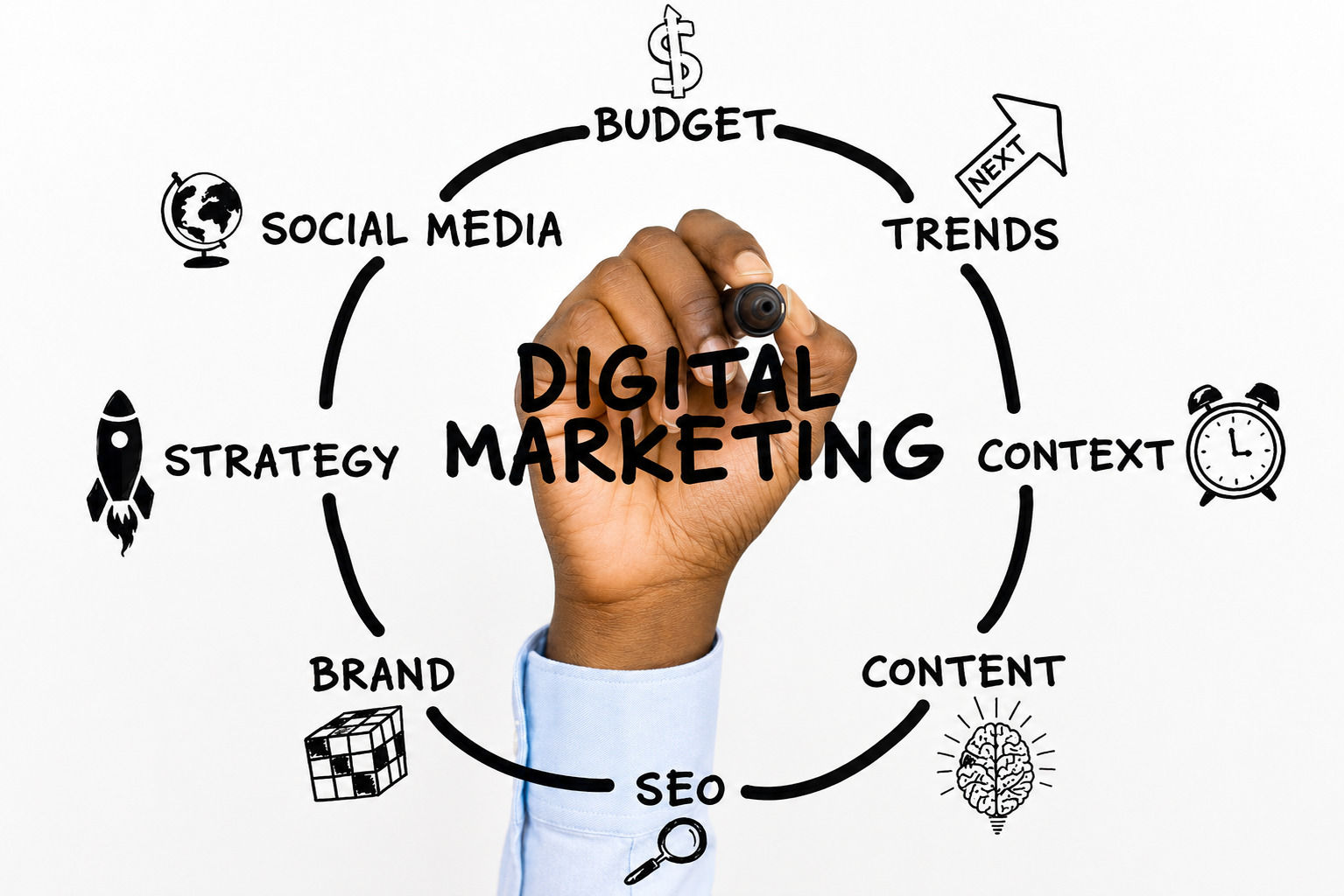 Why Local Manufacturers Should Invest in Digital Marketing Before Expanding Production